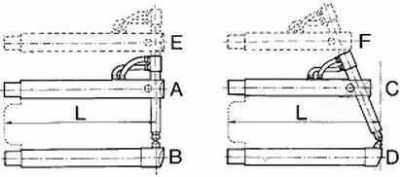 Tecna 4867 Аксессуары для подвесных клещей фото, изображение